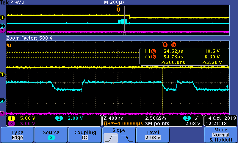 A single bit within the data part of the frame