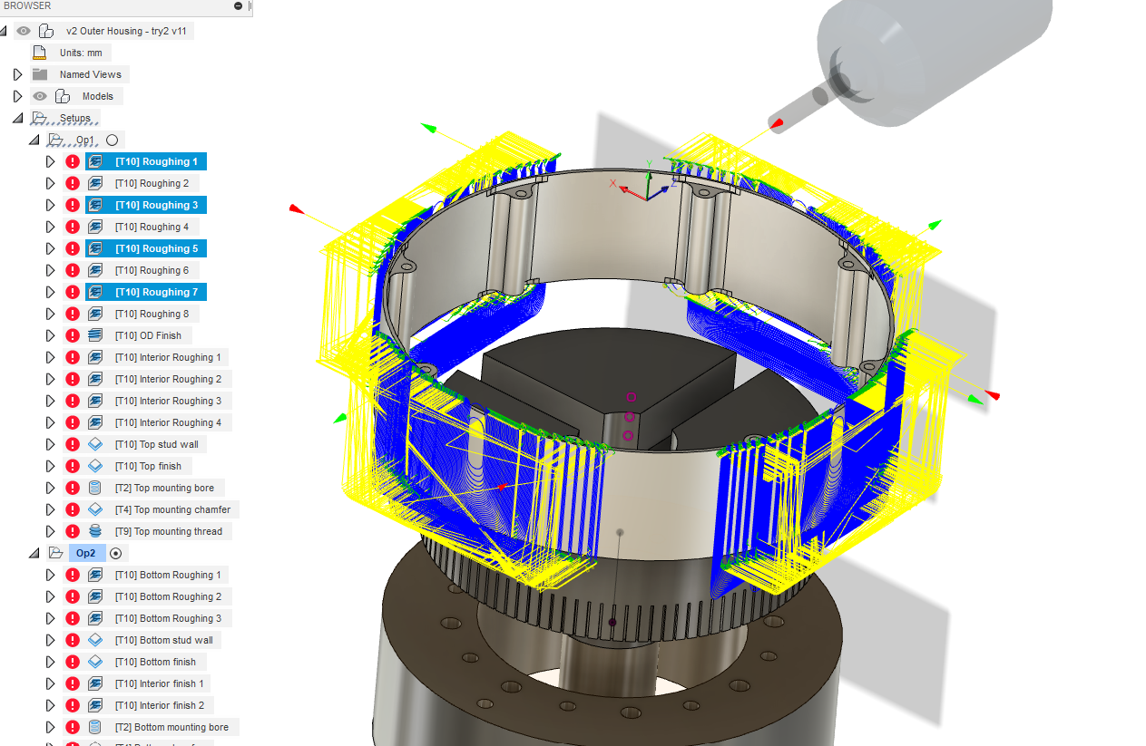 Coming at the problem from all sides