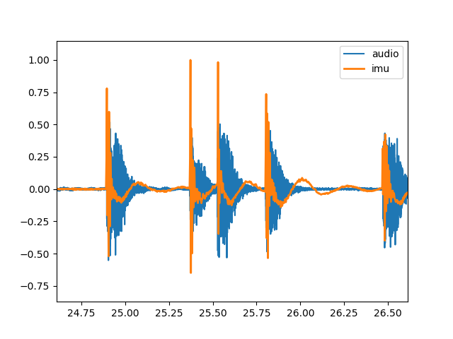 20200515-video_aligner