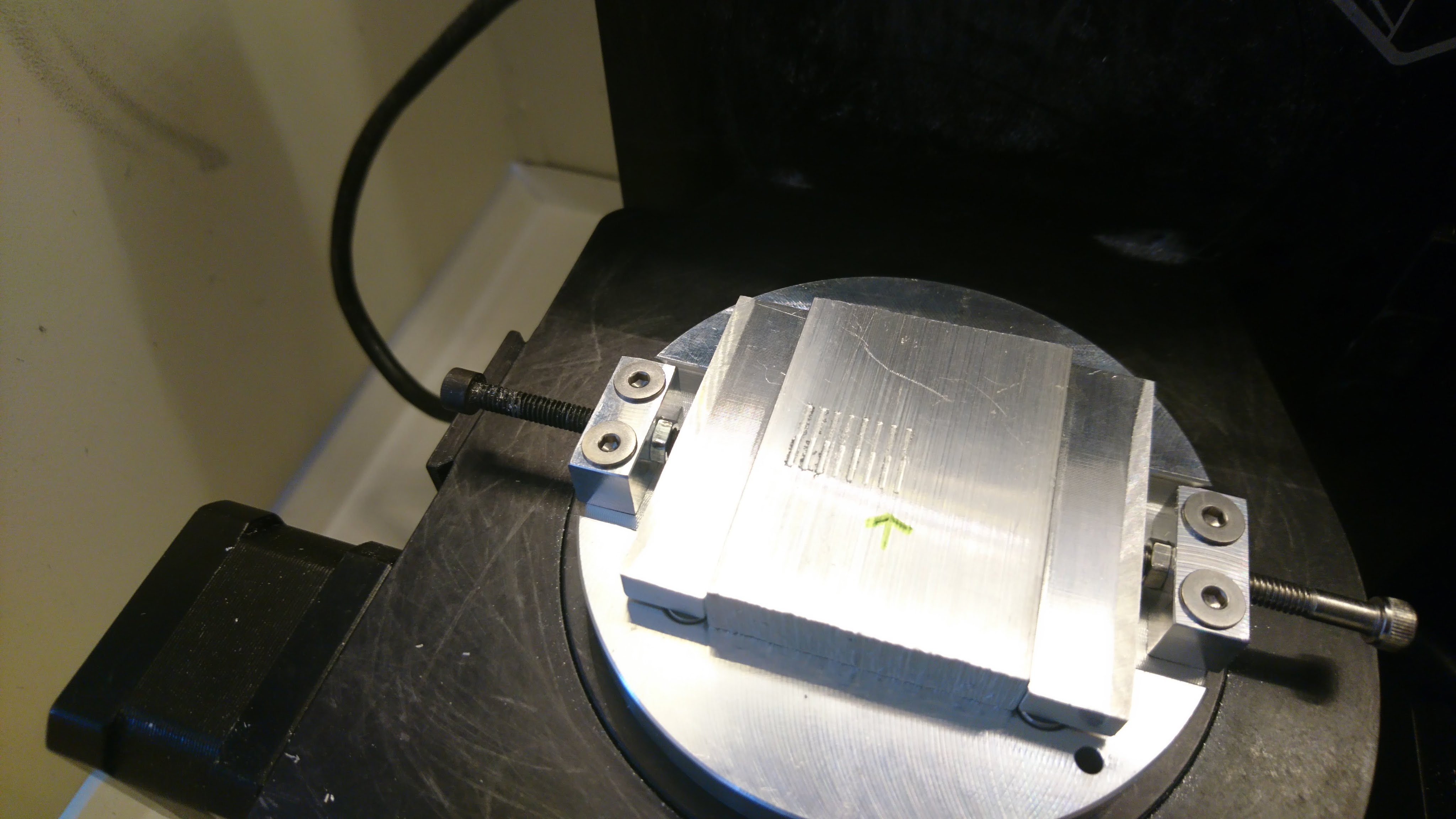 Several iterations of testing