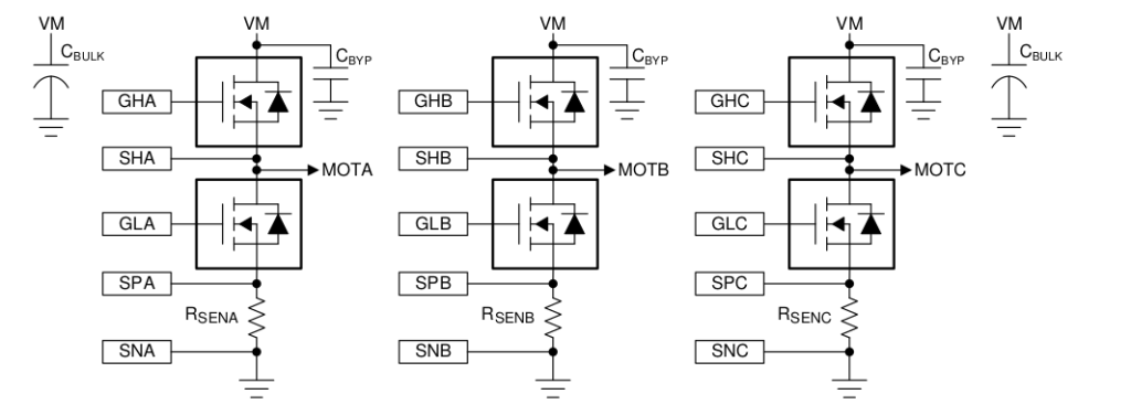 (example 3 half-bridge from DRV8353 reference manual)