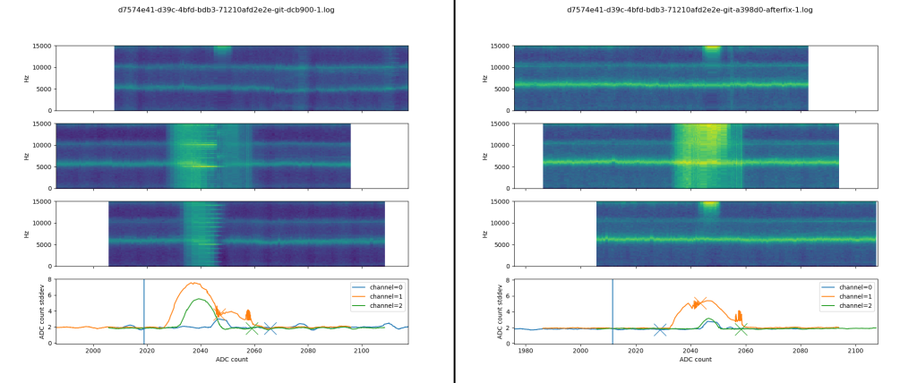 Problematic on left, "improved" on right